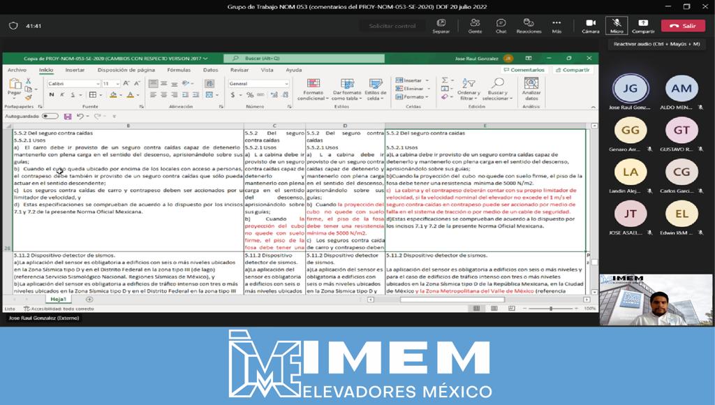  Actualización de la Norma oficial mexicana de elevadores NOM-053